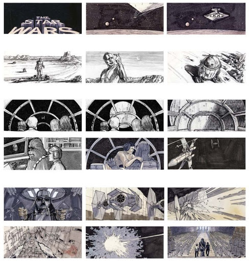 Star Wars Storyboard Example
